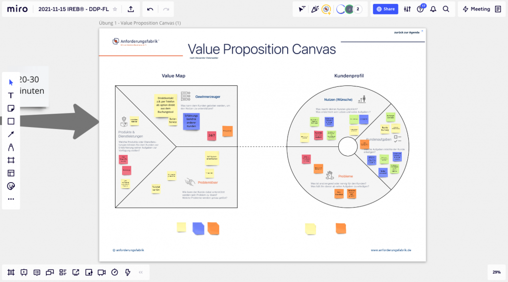 Value Proposition Canvas Model