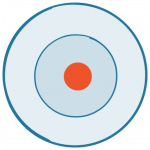 Zielscheibe in blau mit orangem bullseye