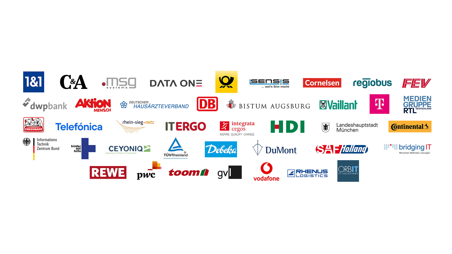 Darstellung der Referenzen der Anforderungsfabrik