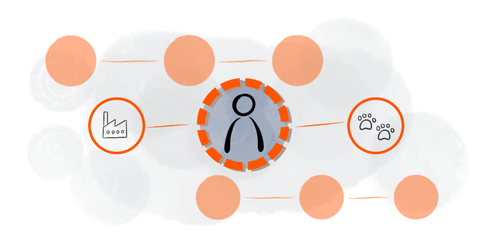 3-Schritt-Darstellung: von Randbedingungen, teaminternen Bedürfnissen zur Entwicklung der Traceability-Strategie