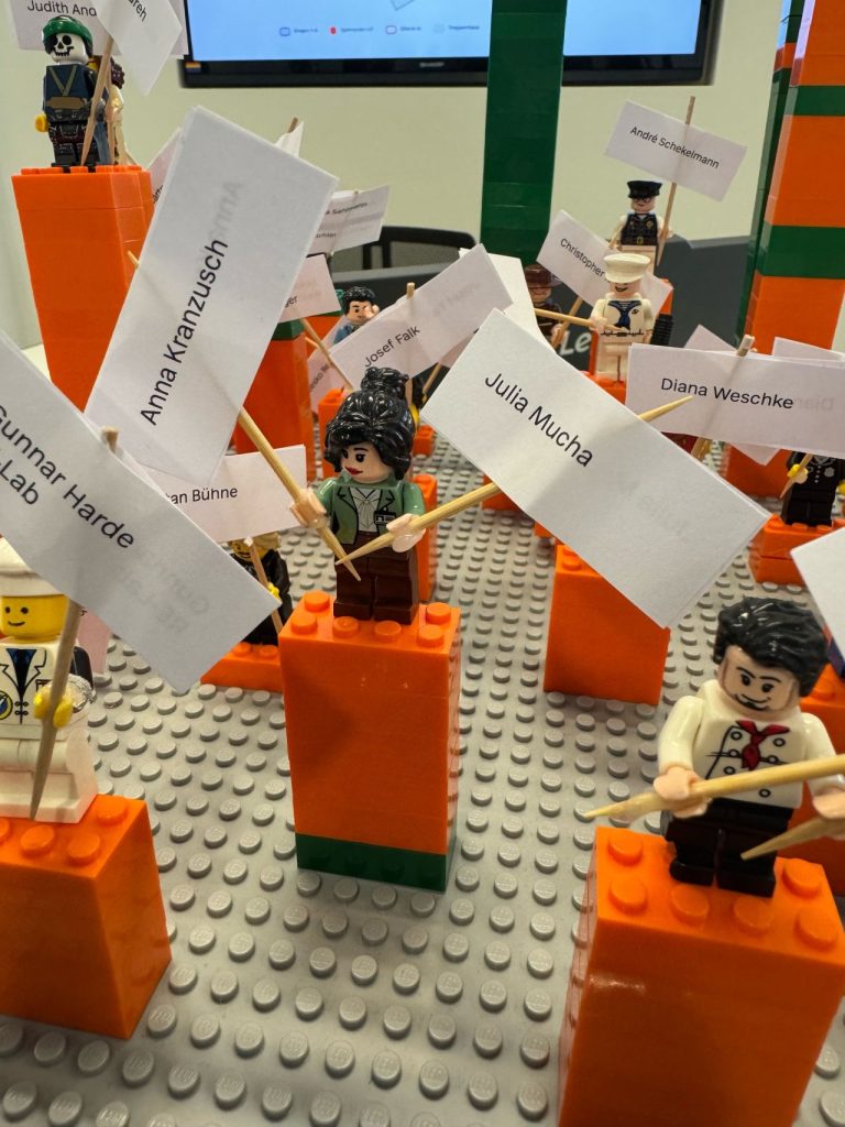 Lego-Püppchen mit Namensschildern, die auf Legosteinchen stehen