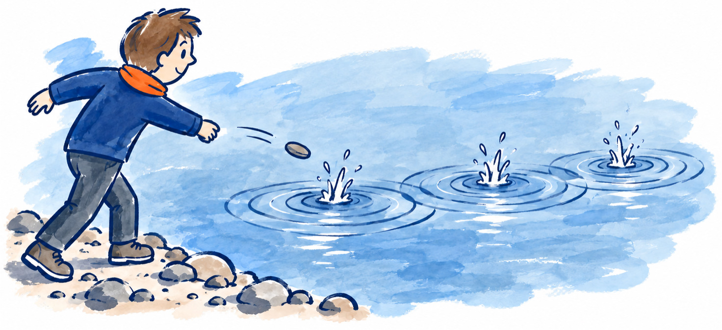 Zeichnung Kind wirft einen Stein ins Wasser. Es bilden sich Wellen